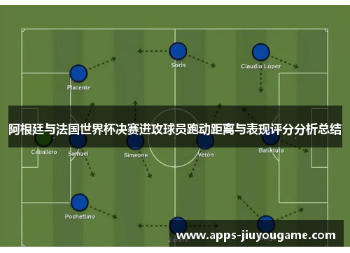 阿根廷与法国世界杯决赛进攻球员跑动距离与表现评分分析总结