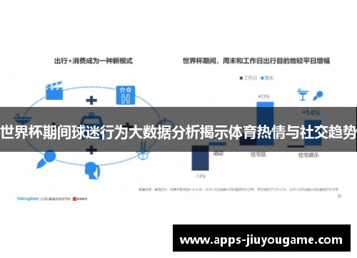 世界杯期间球迷行为大数据分析揭示体育热情与社交趋势