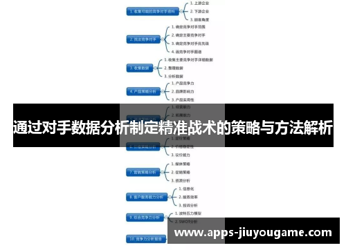 通过对手数据分析制定精准战术的策略与方法解析