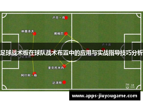 足球战术板在球队战术布置中的应用与实战指导技巧分析