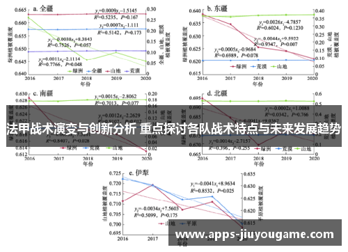 法甲战术演变与创新分析 重点探讨各队战术特点与未来发展趋势