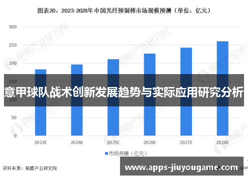 意甲球队战术创新发展趋势与实际应用研究分析