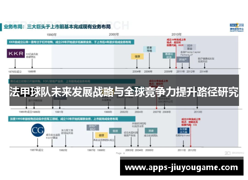 法甲球队未来发展战略与全球竞争力提升路径研究