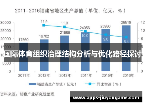 国际体育组织治理结构分析与优化路径探讨