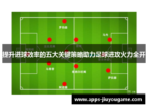 提升进球效率的五大关键策略助力足球进攻火力全开