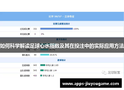 如何科学解读足球心水指数及其在投注中的实际应用方法