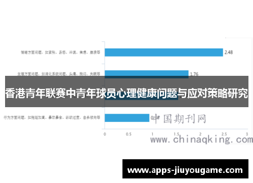 香港青年联赛中青年球员心理健康问题与应对策略研究 香港青年联赛中青年球员心理健康问题与应对策略研究