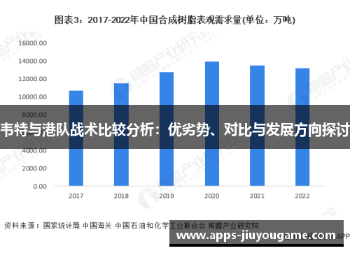 韦特与港队战术比较分析:优劣势、对比与发展方向探讨 韦特与港队战术比较分析:优劣势、对比与发展方向探讨