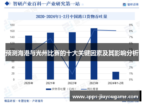 预测海港与光州比赛的十大关键因素及其影响分析 预测海港与光州比赛的十大关键因素及其影响分析