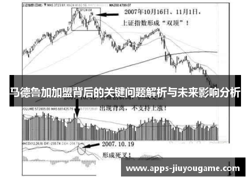 马德鲁加加盟背后的关键问题解析与未来影响分析 马德鲁加加盟背后的关键问题解析与未来影响分析