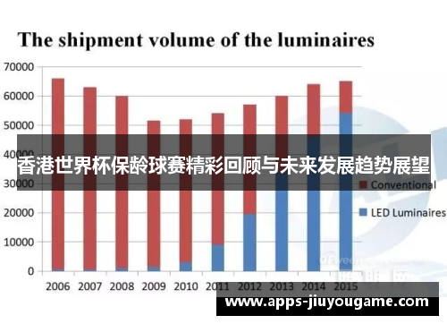 香港世界杯保龄球赛精彩回顾与未来发展趋势展望 香港世界杯保龄球赛精彩回顾与未来发展趋势展望
