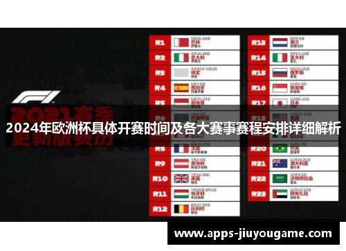 2024年欧洲杯具体开赛时间及各大赛事赛程安排详细解析 2024年欧洲杯具体开赛时间及各大赛事赛程安排详细解析