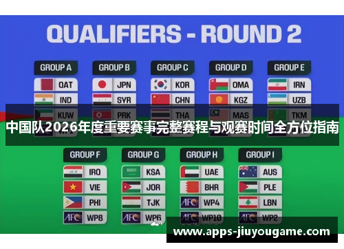 中国队2026年度重要赛事完整赛程与观赛时间全方位指南 中国队2026年度重要赛事完整赛程与观赛时间全方位指南