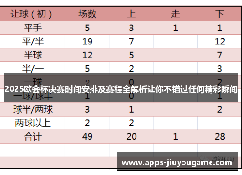 2025欧会杯决赛时间安排及赛程全解析让你不错过任何精彩瞬间 2025欧会杯决赛时间安排及赛程全解析让你不错过任何精彩瞬间