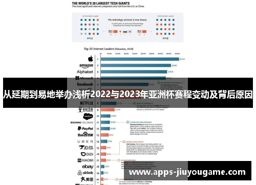 从延期到易地举办浅析2022与2023年亚洲杯赛程变动及背后原因 从延期到易地举办浅析2022与2023年亚洲杯赛程变动及背后原因
