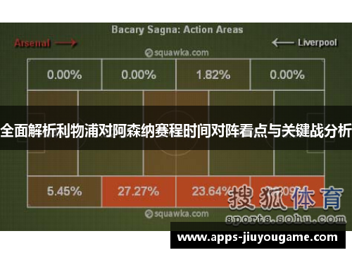 全面解析利物浦对阿森纳赛程时间对阵看点与关键战分析