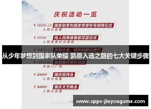 从少年梦想到国家队荣耀 凯恩入选之路的七大关键步骤