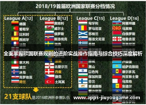 全面掌握欧国联赛规则的进阶实战操作指南与综合技巧深度解析 全面掌握欧国联赛规则的进阶实战操作指南与综合技巧深度解析