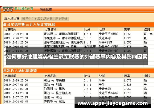 如何更好地理解英格兰冠军联赛的外部赛事内容及其影响因素 如何更好地理解英格兰冠军联赛的外部赛事内容及其影响因素