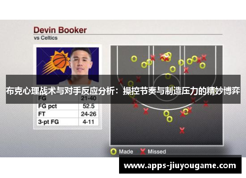 布克心理战术与对手反应分析：操控节奏与制造压力的精妙博弈