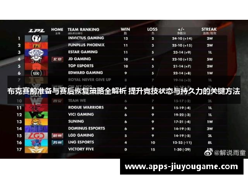 布克赛前准备与赛后恢复策略全解析 提升竞技状态与持久力的关键方法