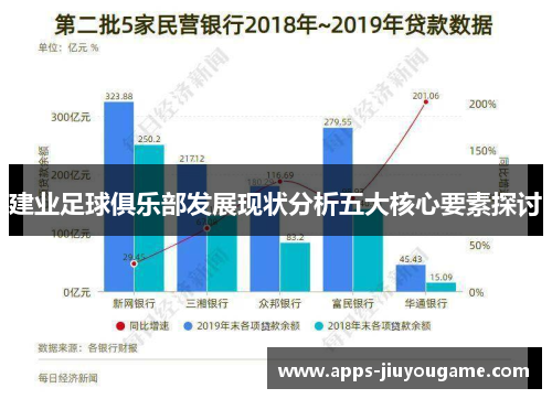 建业足球俱乐部发展现状分析五大核心要素探讨
