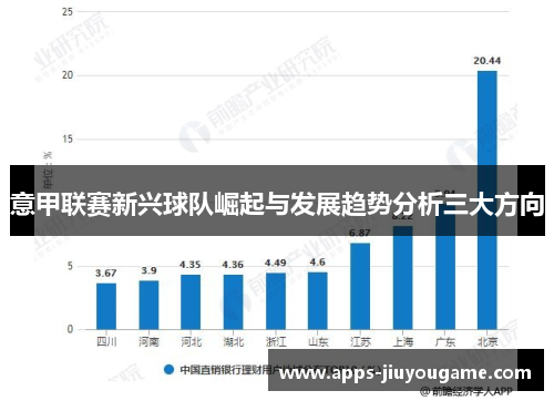 意甲联赛新兴球队崛起与发展趋势分析三大方向