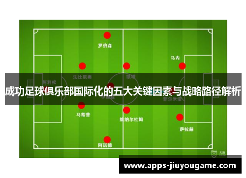 成功足球俱乐部国际化的五大关键因素与战略路径解析 成功足球俱乐部国际化的五大关键因素与战略路径解析