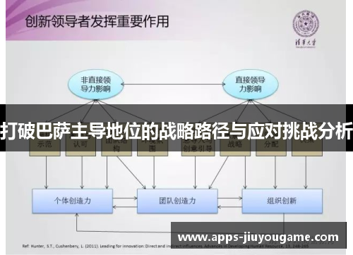 打破巴萨主导地位的战略路径与应对挑战分析
