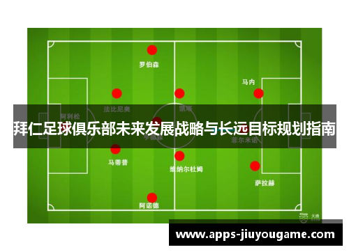 拜仁足球俱乐部未来发展战略与长远目标规划指南